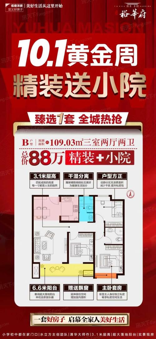 衡水路北楼盘最新价格