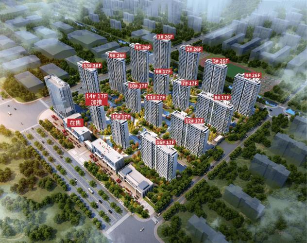 常州新楼盘开盘在售