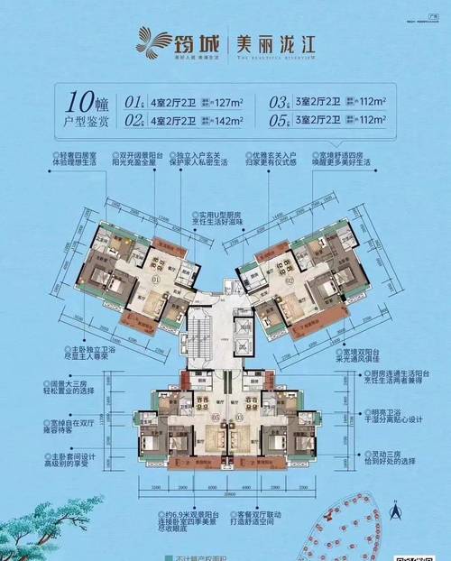 罗定最新楼盘和房价