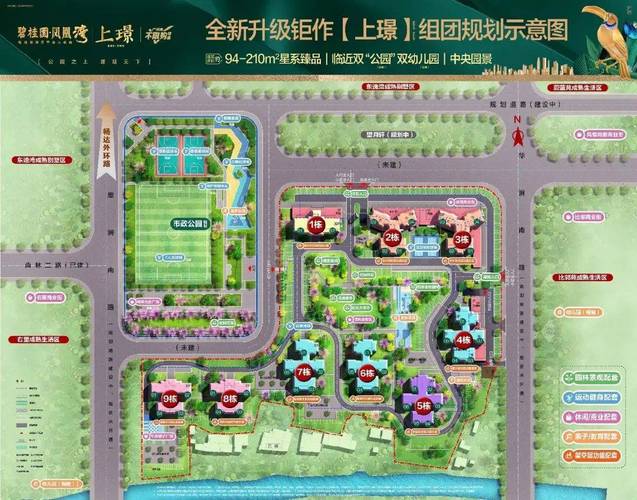 碧桂园楼盘分几个等级