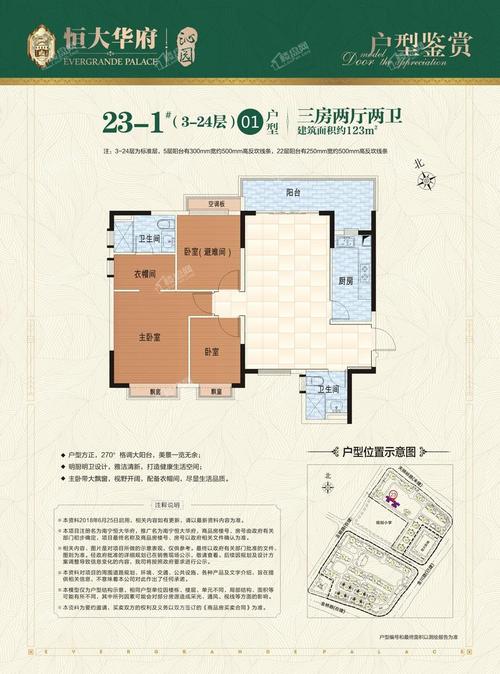 南宁恒大哪个楼盘好