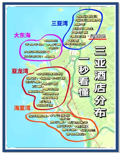 海南三亚亚龙湾房价