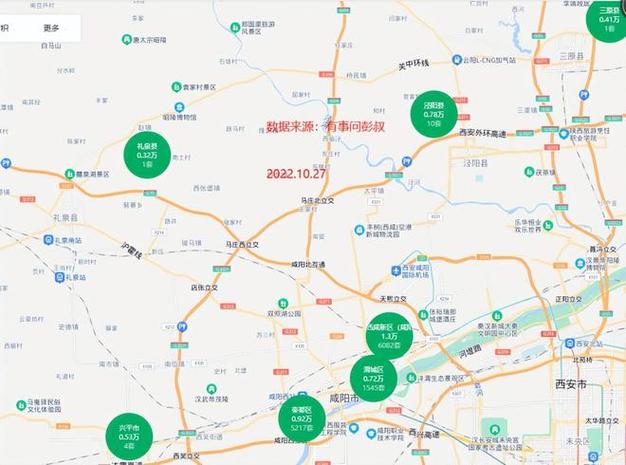 咸阳房价走势最新消息