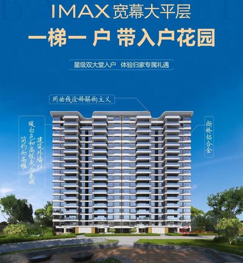 广元楼盘销售排行榜