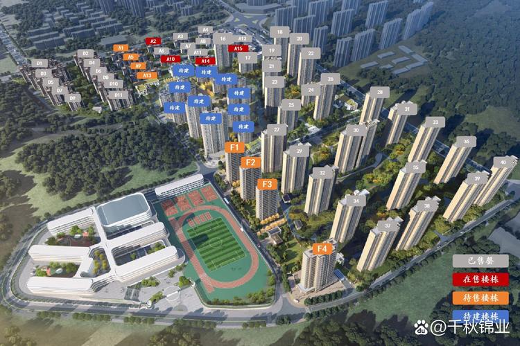 柳州万科楼盘地址