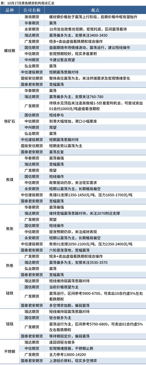 石家庄井陉矿区房价