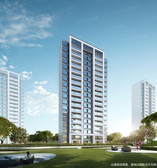 香漫里楼盘最新动态