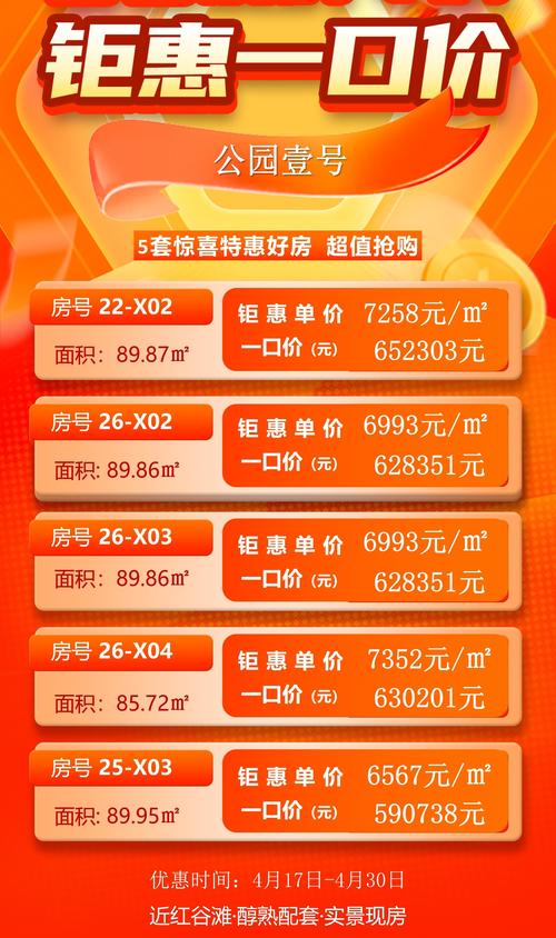 崇州公园壹号楼盘信息