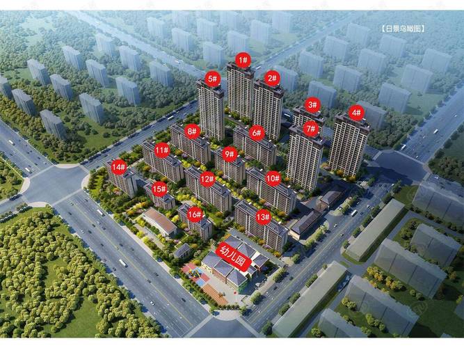 滁州在售楼盘排名