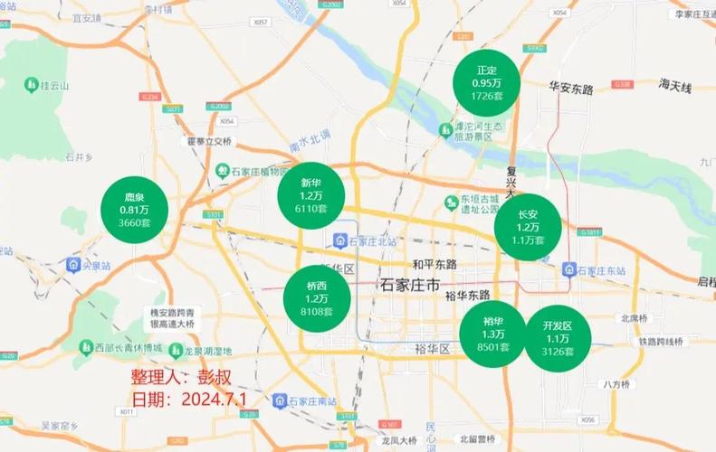 石家庄房价还会涨吗