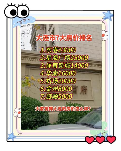 大连东方圣克拉房价