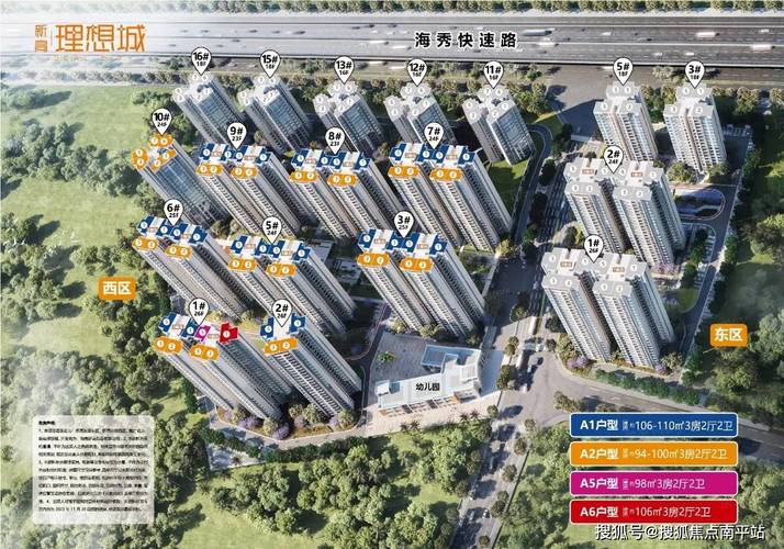 金科理想城房价