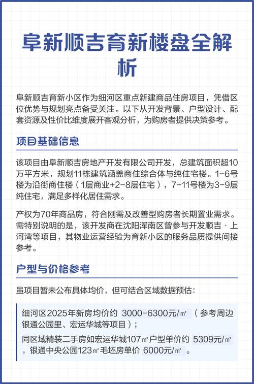 阜新新楼盘出售信息