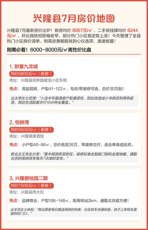 河北兴隆县房价