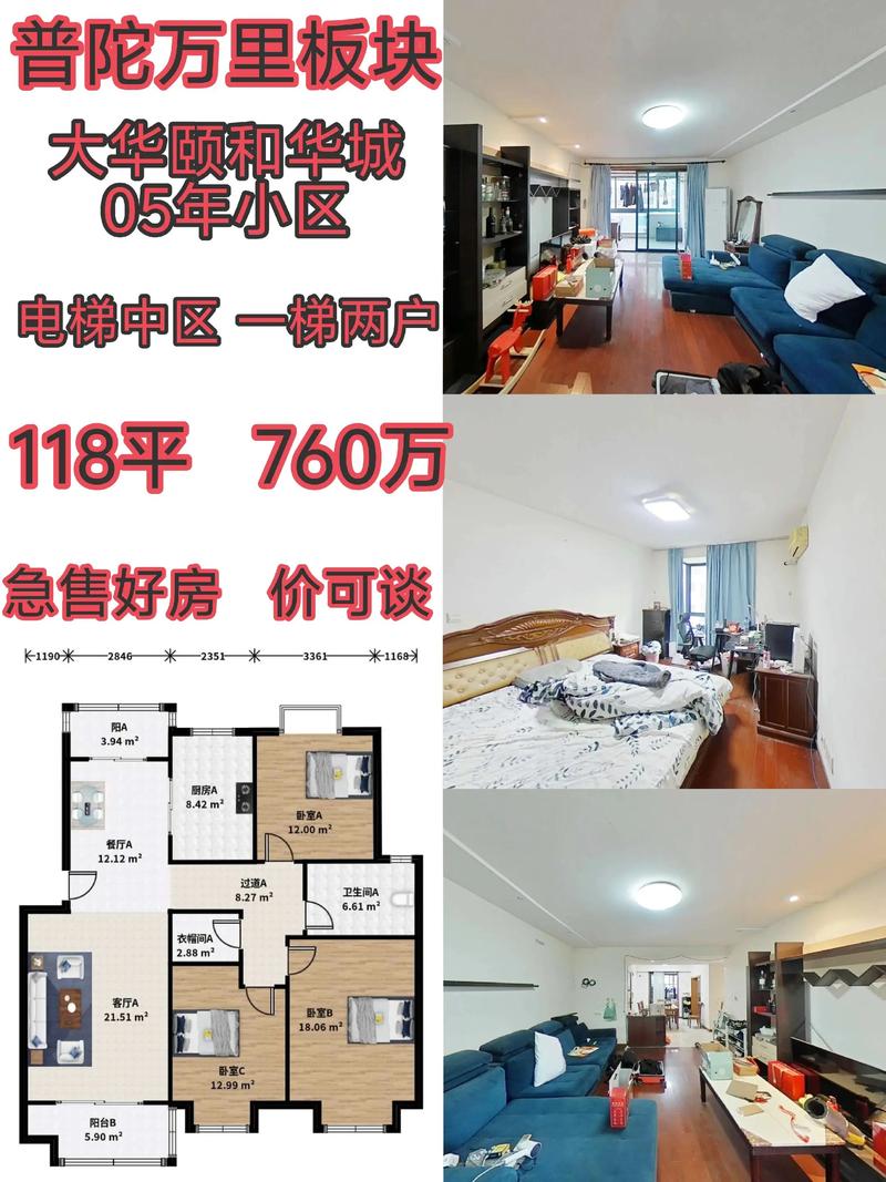 大华颐和华城房价