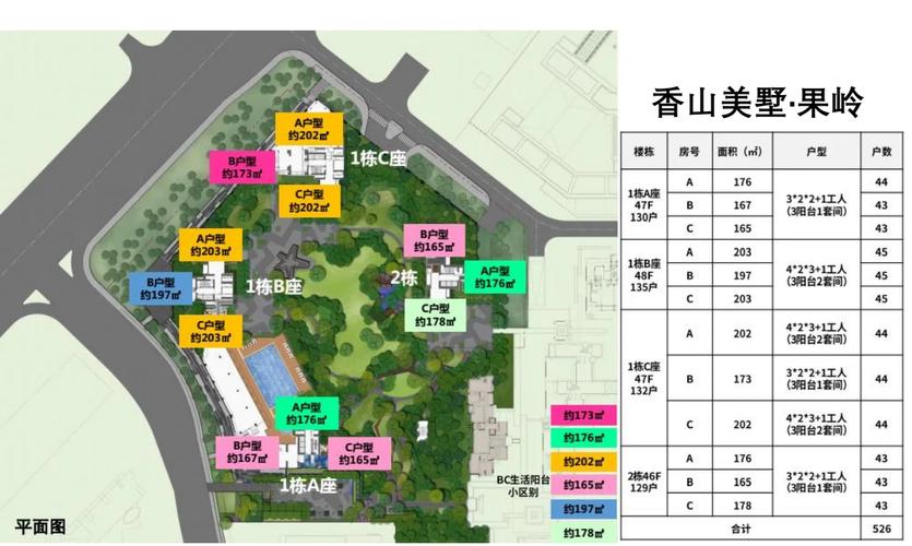 青岛香山美墅房价