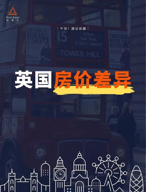 英国房价贵吗