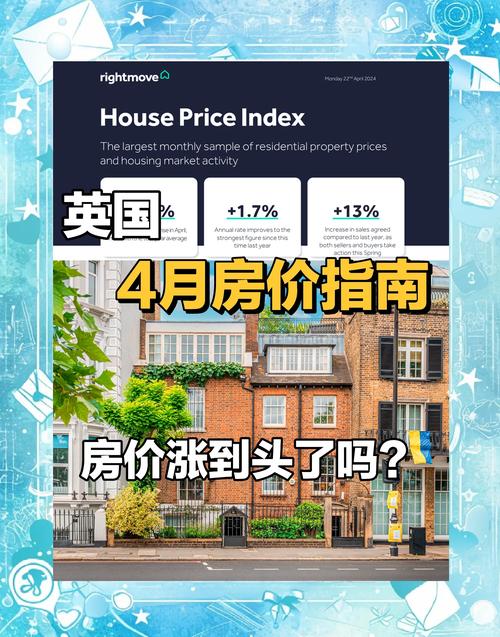英国房价贵吗