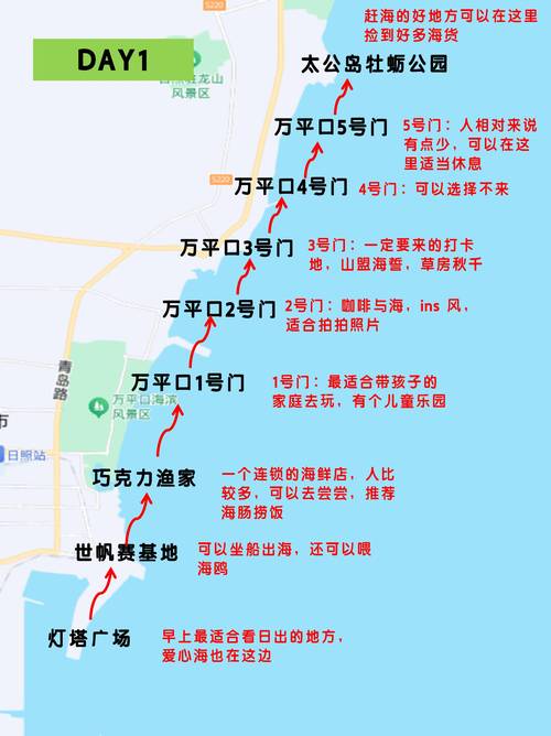 日照都市花园位置