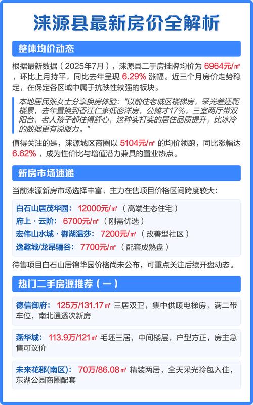 涞源滨湖新区房价