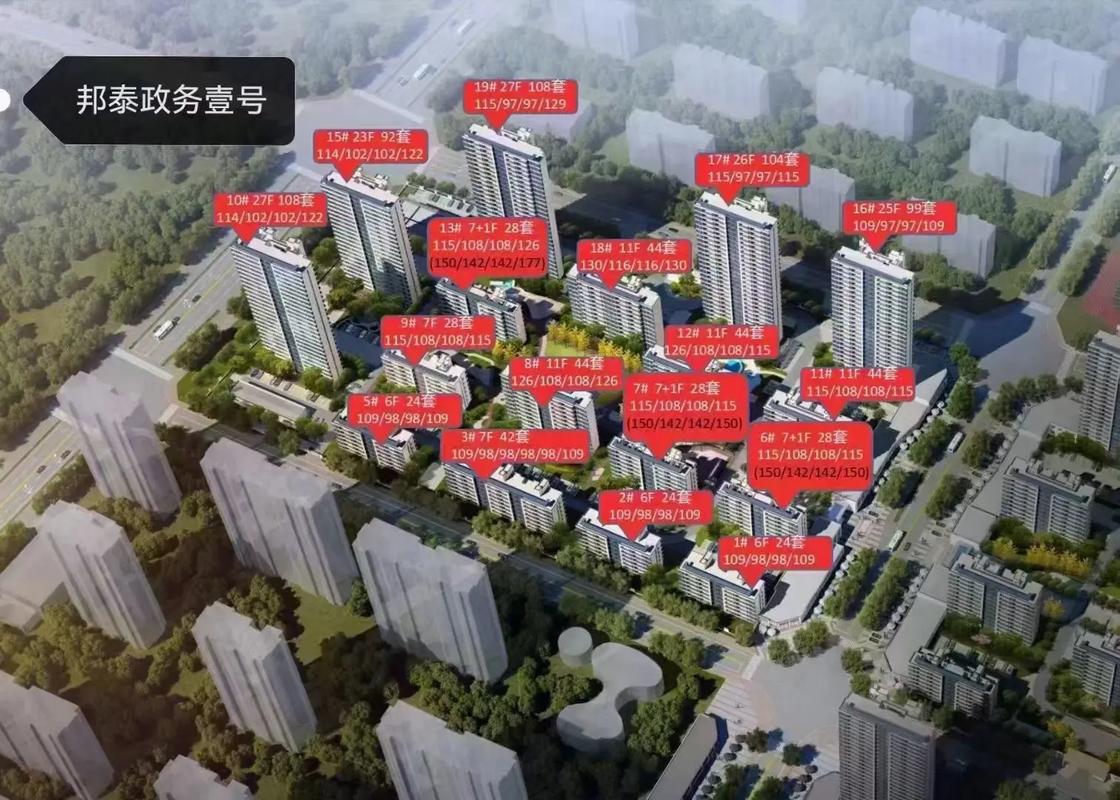 涡阳现房那个楼盘在售