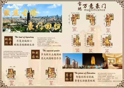 介绍楼盘的广告词