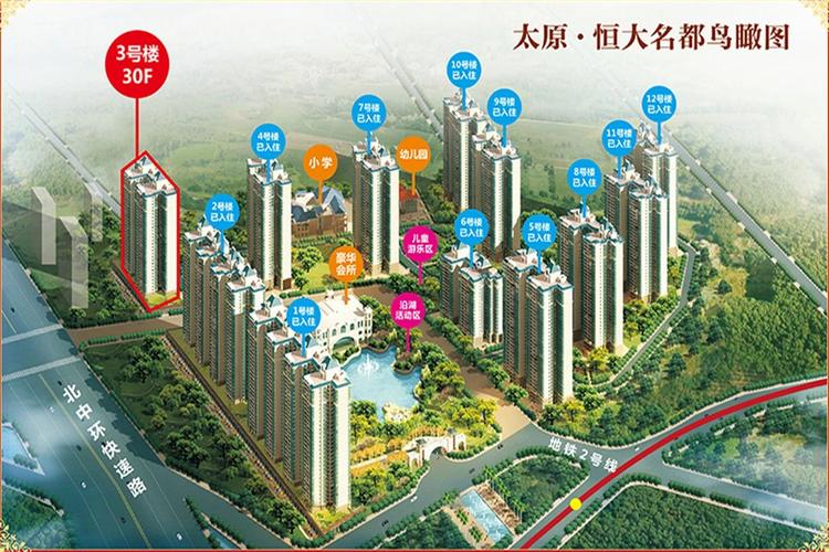 恒大楼盘名字档次