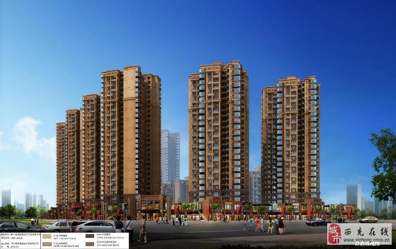 西充城北新区所有楼盘
