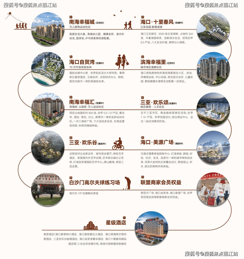 房地产楼盘名字大全