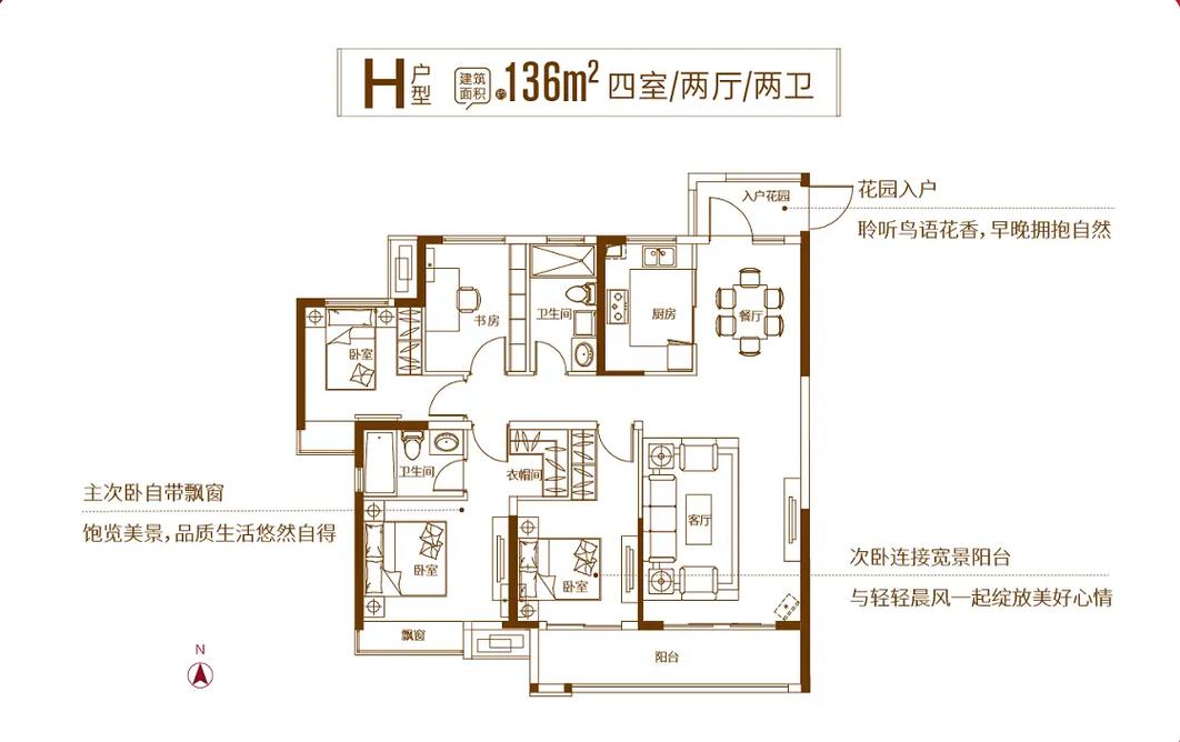 丰城市所有楼盘售价