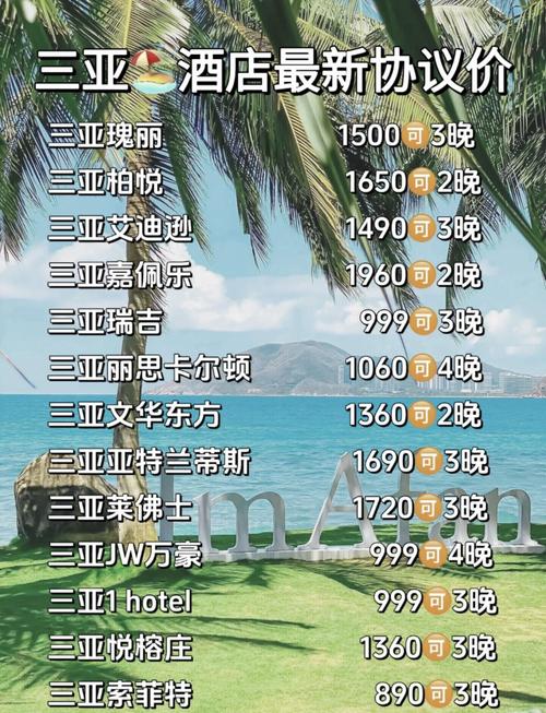 现在三亚的房价