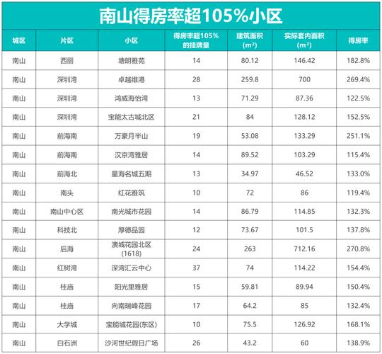 湖北省罗田县房价