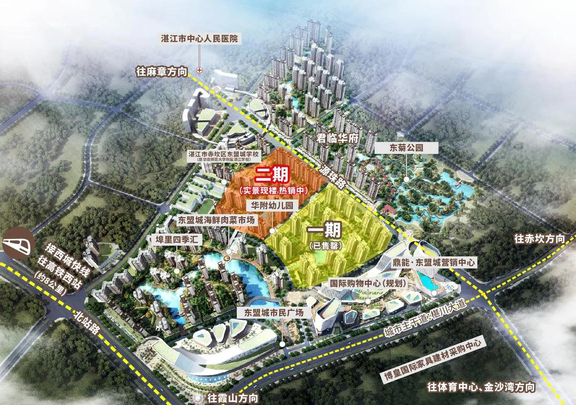 大理东盟国际楼盘详情