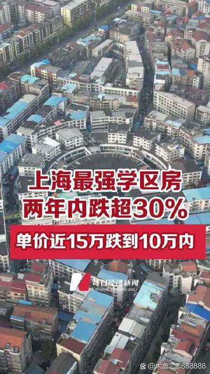 房价畸高的原因