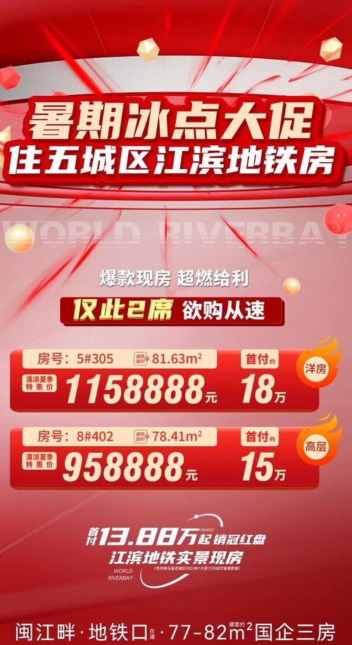 昆明市楼盘现房信息