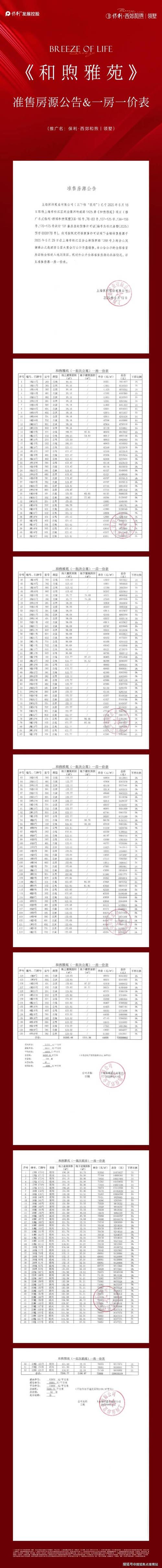 上海松江房价新楼盘