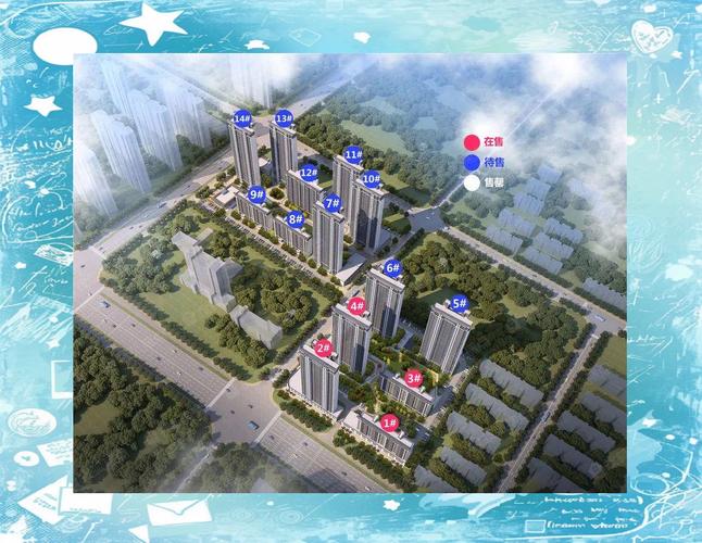 淮阴区哪个楼盘好