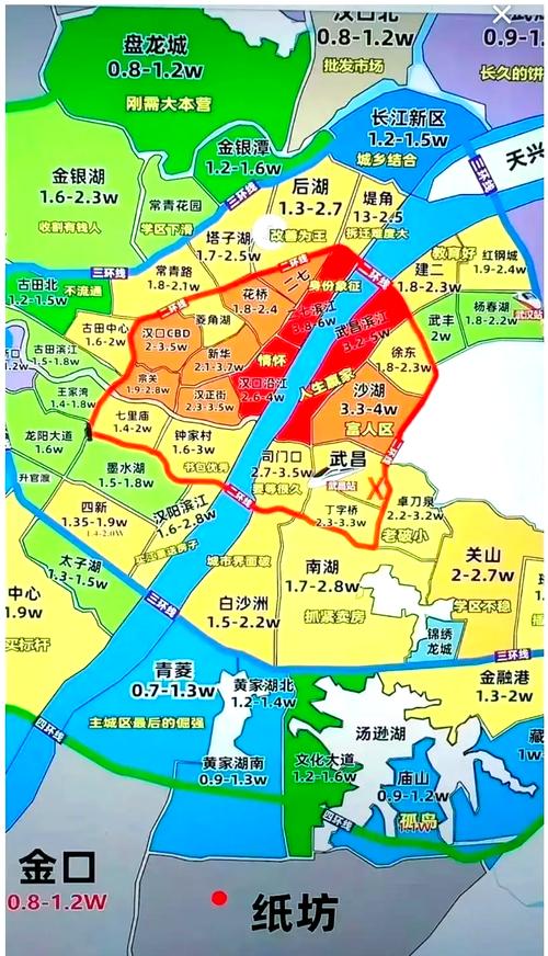 武汉周边地铁楼盘