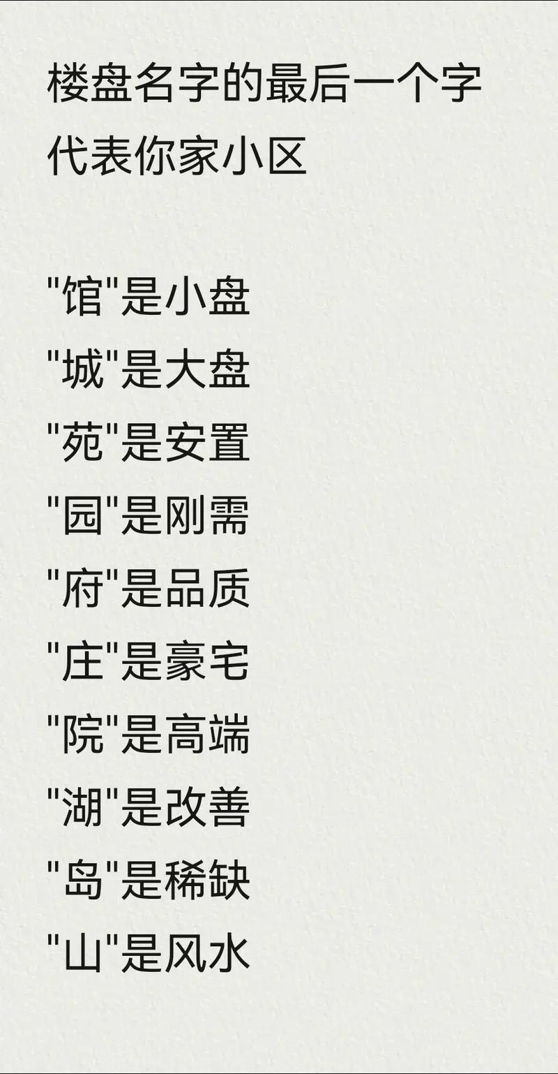 好听洋气的楼盘名字