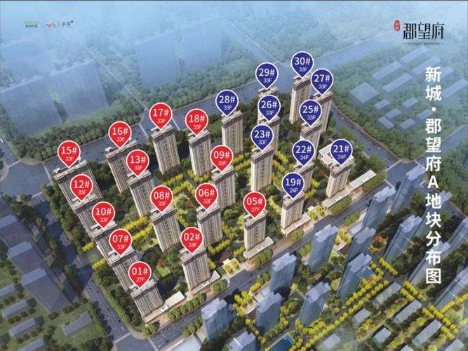 荥阳新开发楼盘