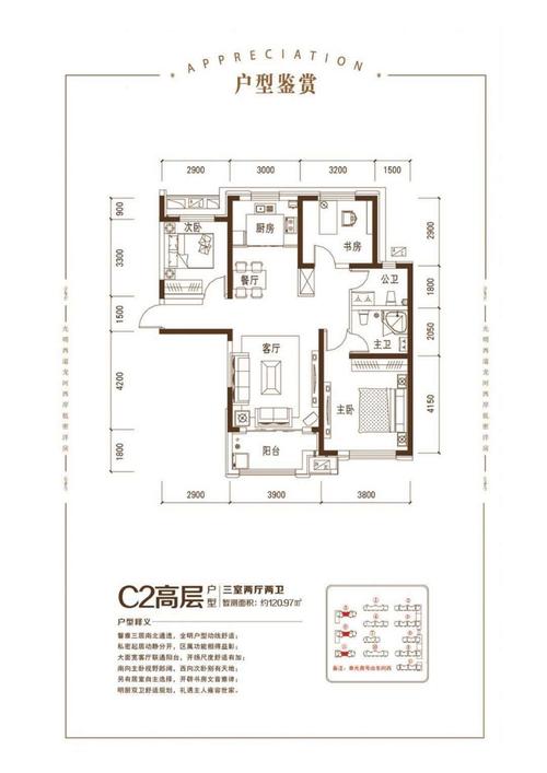廊坊最新楼盘价格