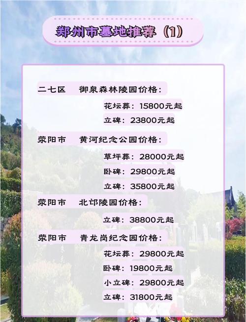 郑州的房价多少钱一平