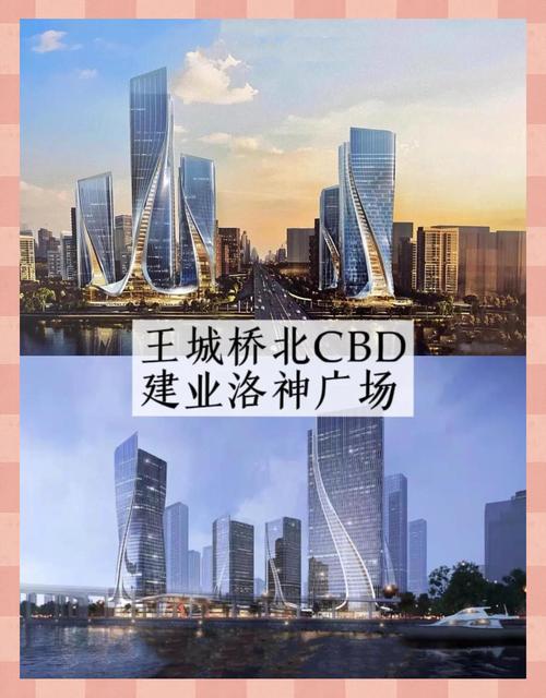 洛阳市新区楼盘