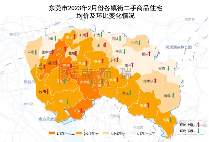 东莞房价多少钱一平米