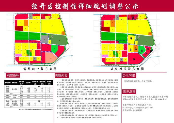 怀远最新楼盘均价