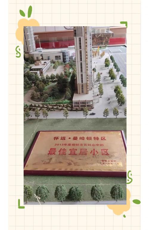 怀远最新楼盘均价