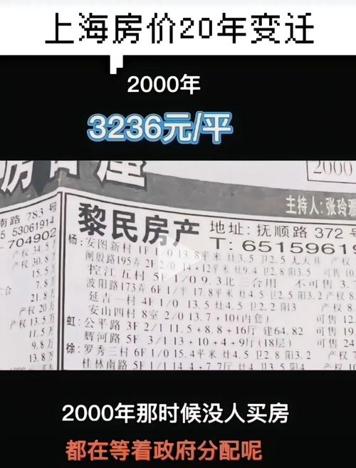 上海2007年房价