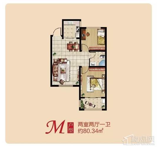 临清最新楼盘报价