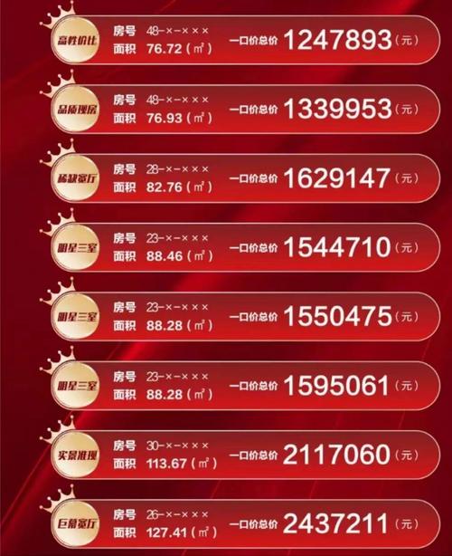 天津西青大学城房价