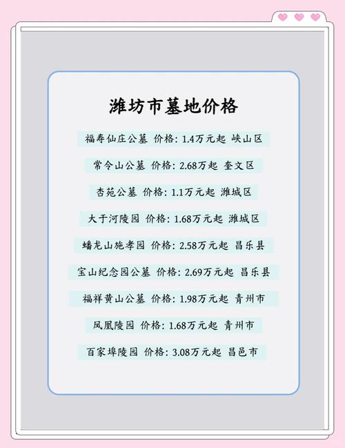 潍坊滨海开发区房价